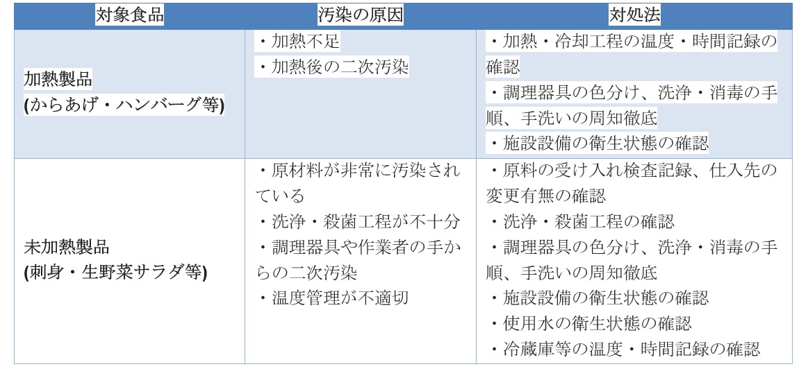E.coli01-5.jpg