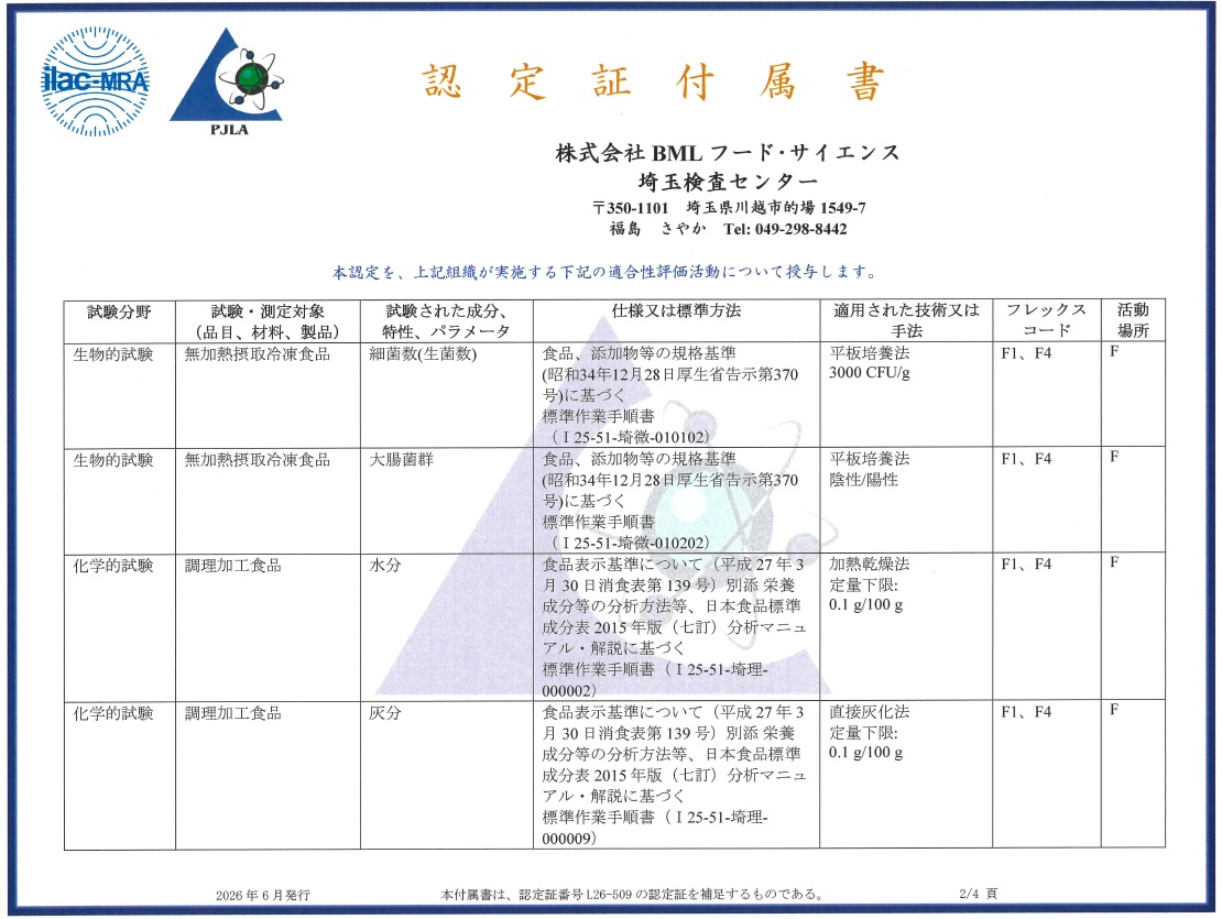 認定証付属書１