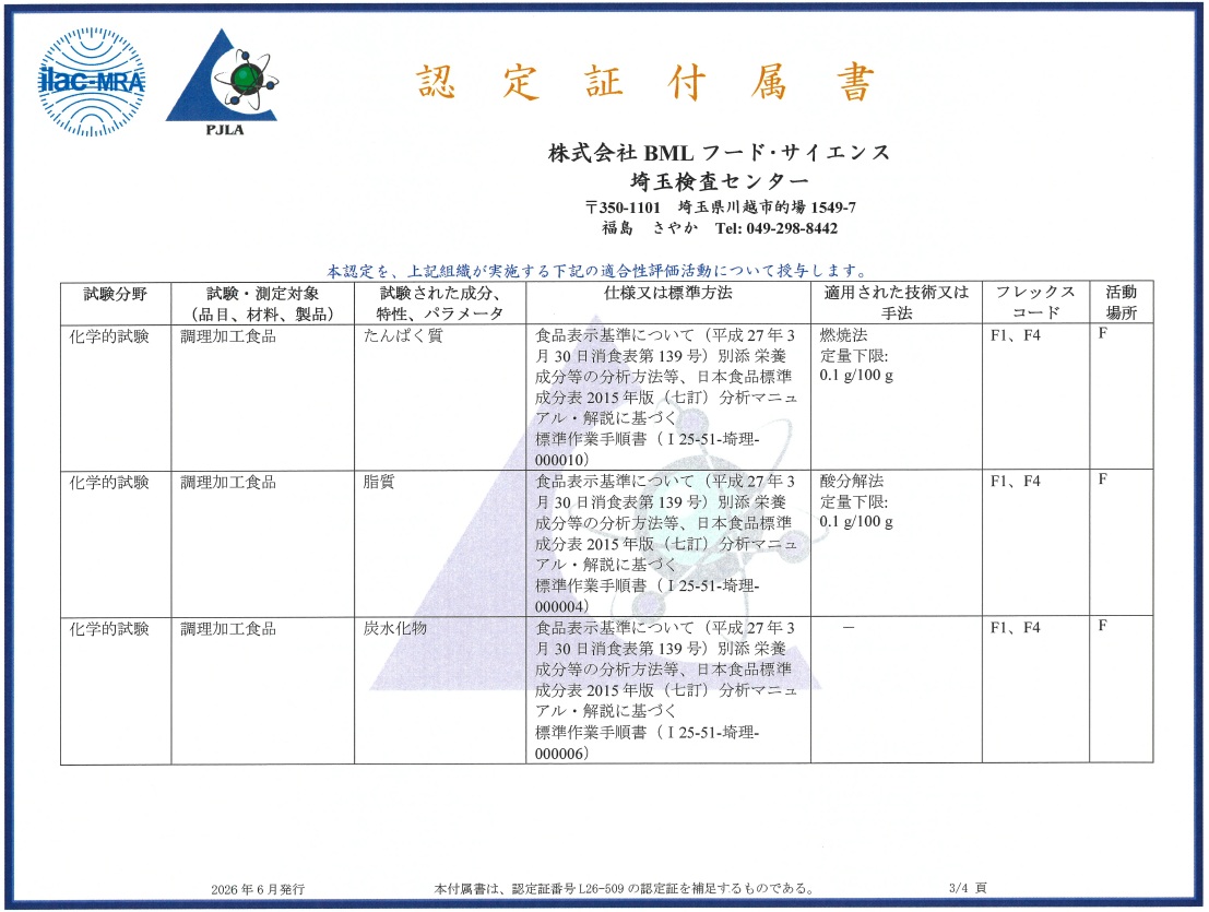 認定証付属書２