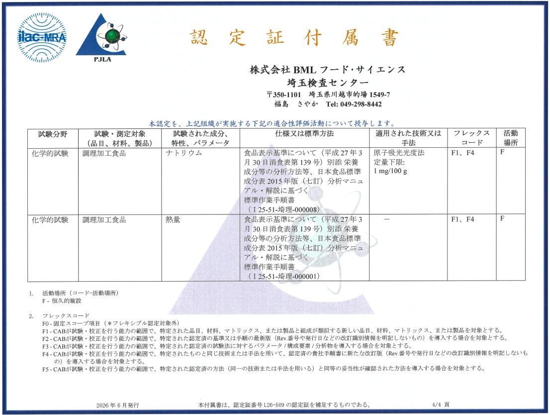 認定証付属書３