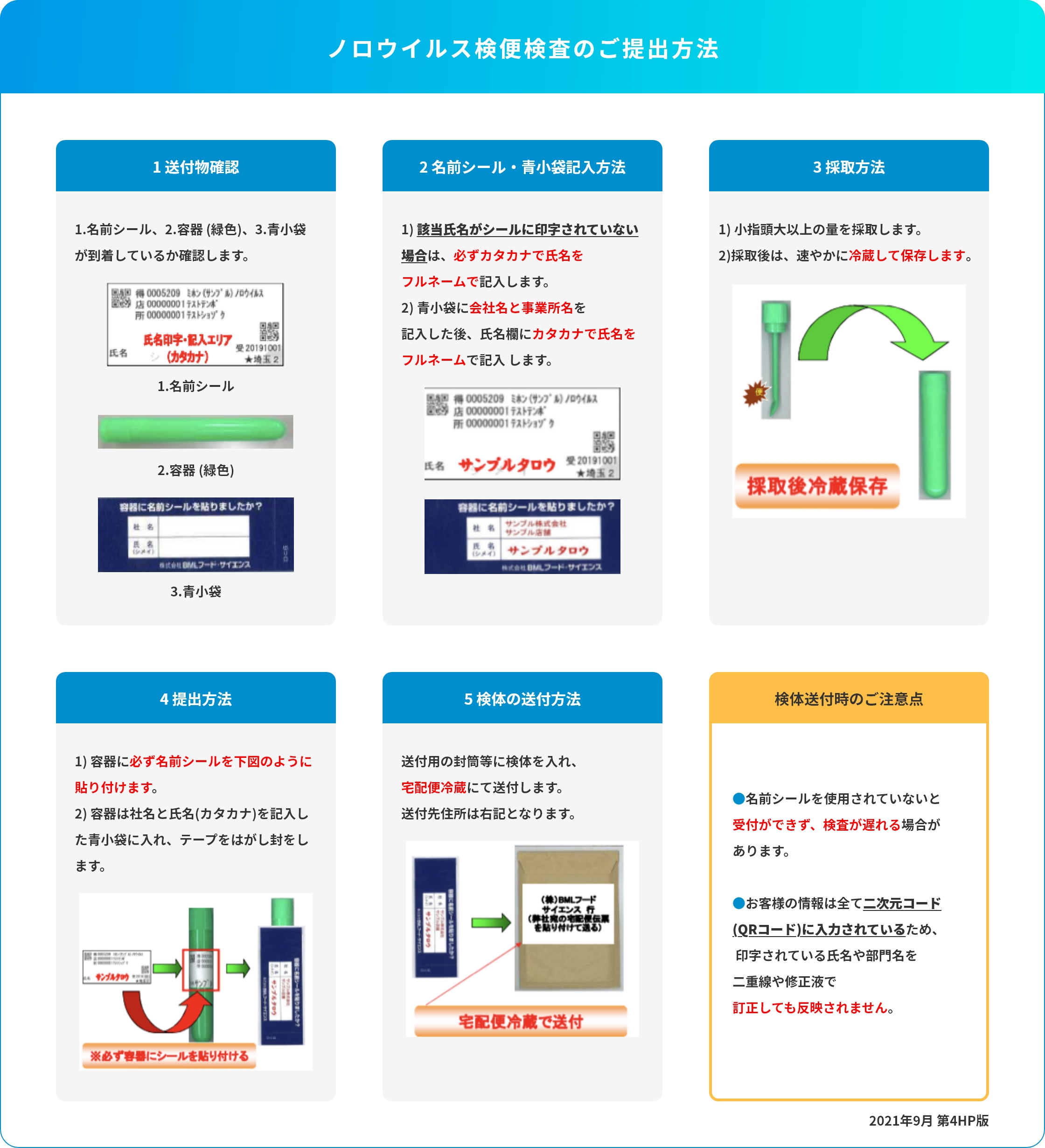 検査の流れ図