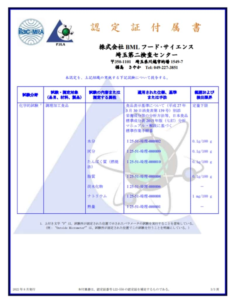 認定書付属書