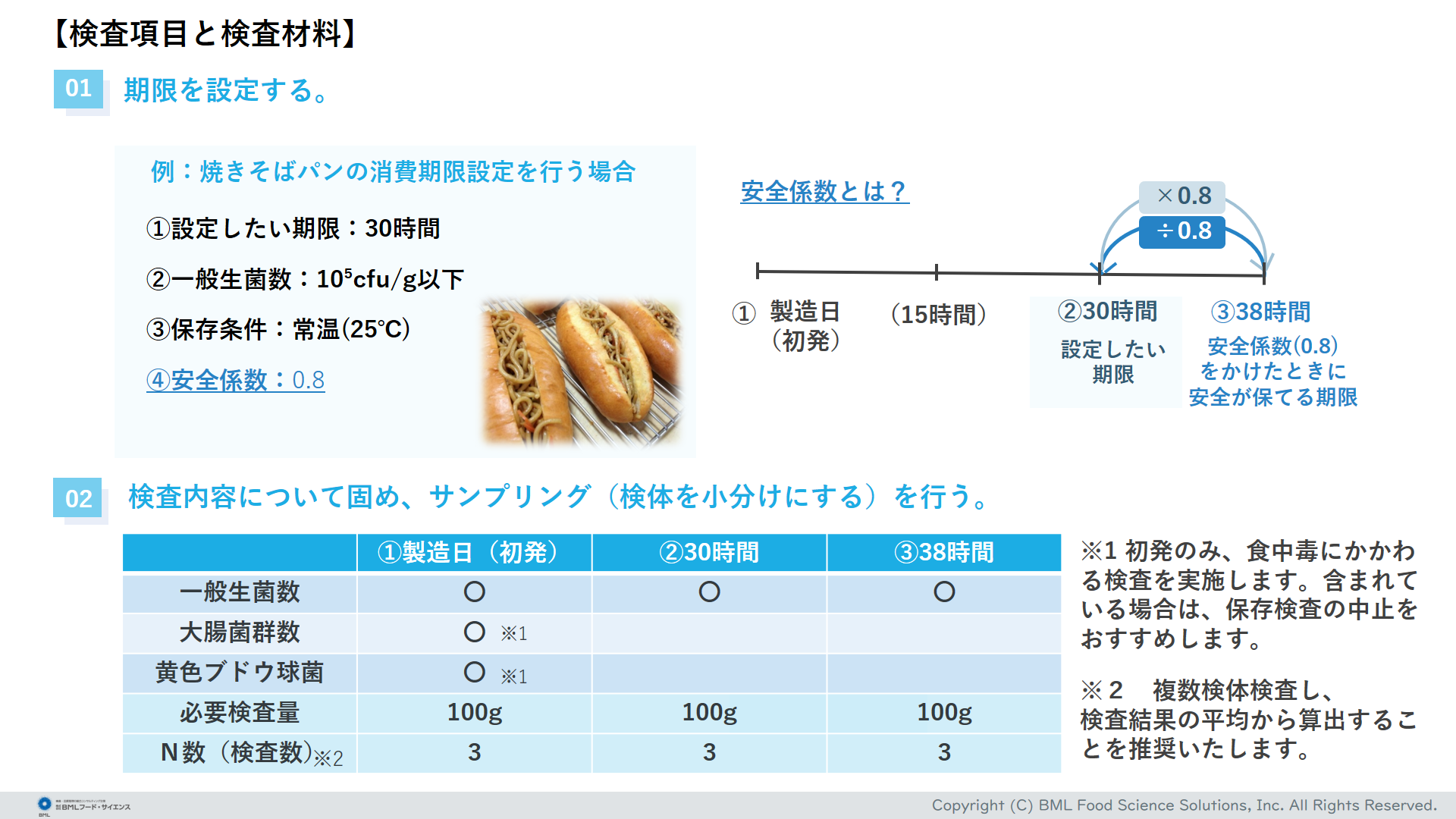 shomishohi03.png