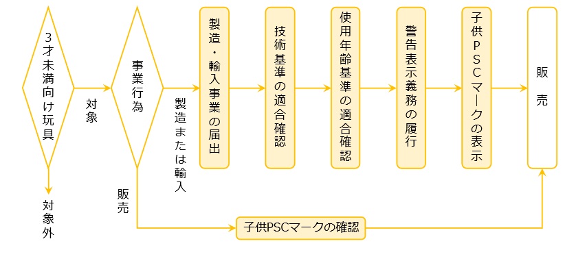 shouhin03-4.jpg